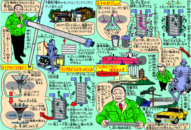 メディア掲載